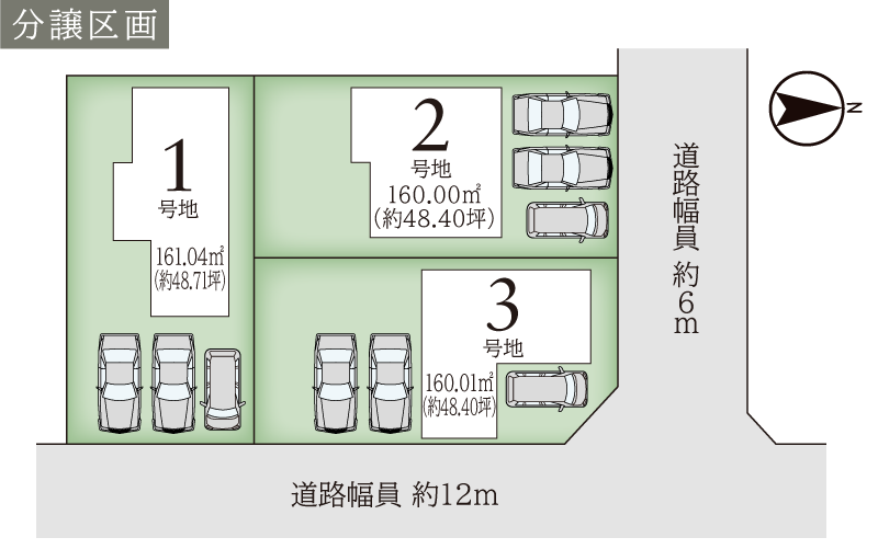 分譲区画