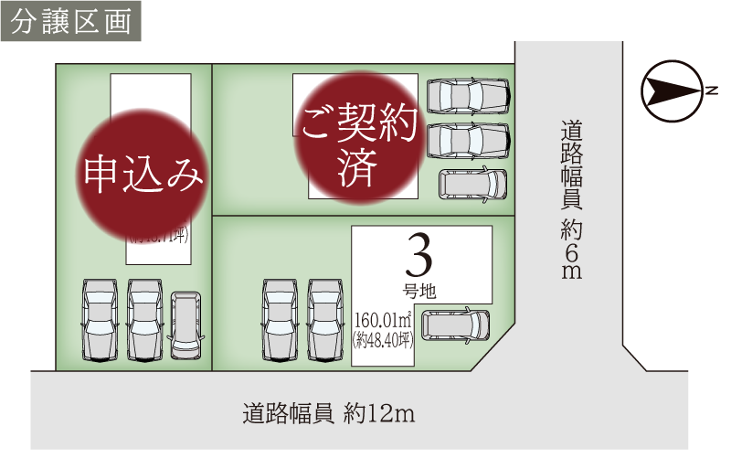 分譲区画